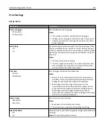 Preview for 215 page of Lexmark X925 User Manual