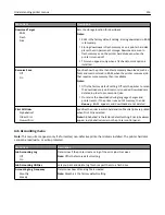 Preview for 216 page of Lexmark X925 User Manual