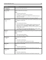 Preview for 220 page of Lexmark X925 User Manual