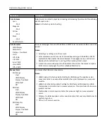 Preview for 221 page of Lexmark X925 User Manual