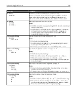 Preview for 225 page of Lexmark X925 User Manual