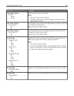 Preview for 226 page of Lexmark X925 User Manual