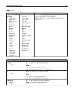 Preview for 227 page of Lexmark X925 User Manual