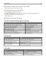 Preview for 301 page of Lexmark X925 User Manual