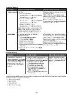 Preview for 13 page of Lexmark x9350 User Manual