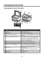 Preview for 33 page of Lexmark x9350 User Manual