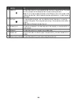 Preview for 36 page of Lexmark x9350 User Manual