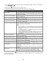 Preview for 53 page of Lexmark x9350 User Manual