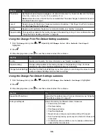 Preview for 56 page of Lexmark x9350 User Manual