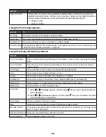 Preview for 58 page of Lexmark x9350 User Manual