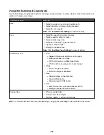 Preview for 66 page of Lexmark x9350 User Manual