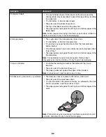 Preview for 80 page of Lexmark x9350 User Manual