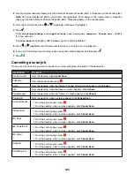 Preview for 123 page of Lexmark x9350 User Manual