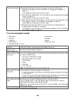 Preview for 155 page of Lexmark x9350 User Manual