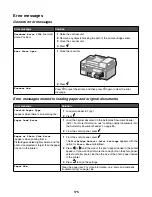 Preview for 175 page of Lexmark x9350 User Manual