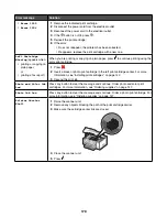 Preview for 179 page of Lexmark x9350 User Manual