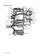 Preview for 36 page of Lexmark X940E Service Manual