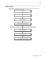 Preview for 71 page of Lexmark X940E Service Manual