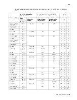 Preview for 81 page of Lexmark X940E Service Manual