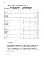 Preview for 84 page of Lexmark X940E Service Manual