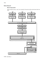 Preview for 96 page of Lexmark X940E Service Manual