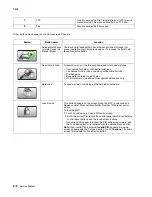 Preview for 120 page of Lexmark X940E Service Manual