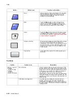 Preview for 126 page of Lexmark X940E Service Manual