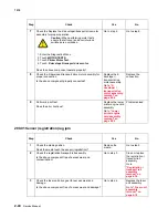 Preview for 154 page of Lexmark X940E Service Manual