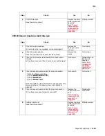 Preview for 157 page of Lexmark X940E Service Manual