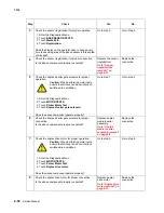 Preview for 166 page of Lexmark X940E Service Manual