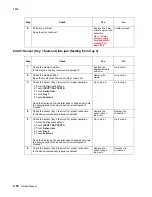 Preview for 170 page of Lexmark X940E Service Manual