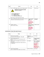 Preview for 171 page of Lexmark X940E Service Manual