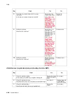 Preview for 178 page of Lexmark X940E Service Manual