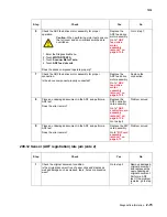 Preview for 189 page of Lexmark X940E Service Manual