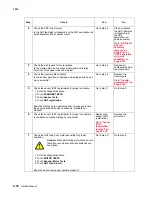 Preview for 190 page of Lexmark X940E Service Manual