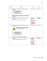 Preview for 197 page of Lexmark X940E Service Manual