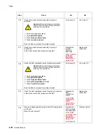 Preview for 198 page of Lexmark X940E Service Manual