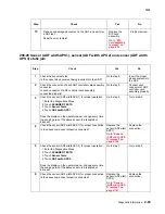 Preview for 199 page of Lexmark X940E Service Manual