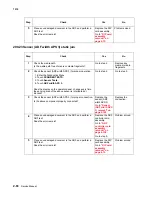 Preview for 202 page of Lexmark X940E Service Manual