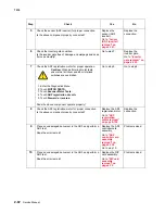 Preview for 206 page of Lexmark X940E Service Manual