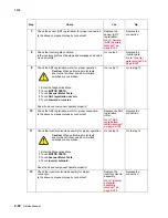 Preview for 208 page of Lexmark X940E Service Manual