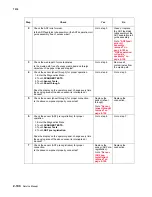 Preview for 214 page of Lexmark X940E Service Manual