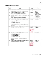 Preview for 219 page of Lexmark X940E Service Manual