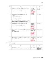 Preview for 221 page of Lexmark X940E Service Manual