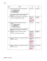 Preview for 222 page of Lexmark X940E Service Manual