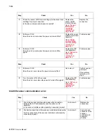 Preview for 224 page of Lexmark X940E Service Manual