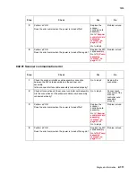 Preview for 225 page of Lexmark X940E Service Manual