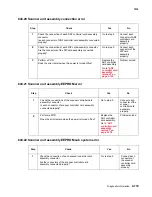 Preview for 233 page of Lexmark X940E Service Manual