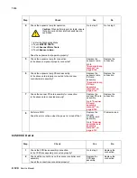 Preview for 238 page of Lexmark X940E Service Manual