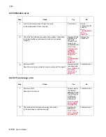 Preview for 244 page of Lexmark X940E Service Manual